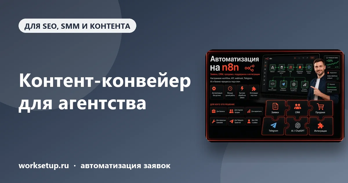 Контент-конвейер для агентства: ИИ-черновики, проверка редактором, публикация
