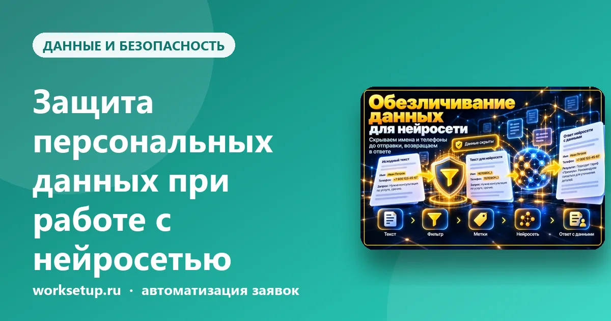 Нейросеть и персональные данные: как обезличивать тексты, прежде чем отправлять их в ИИ
