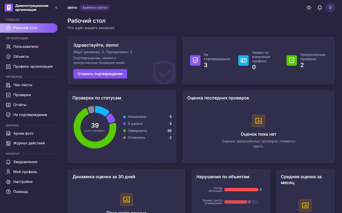Рабочий стол CheckList: проверки по статусам и ожидающие решения, тёмная тема