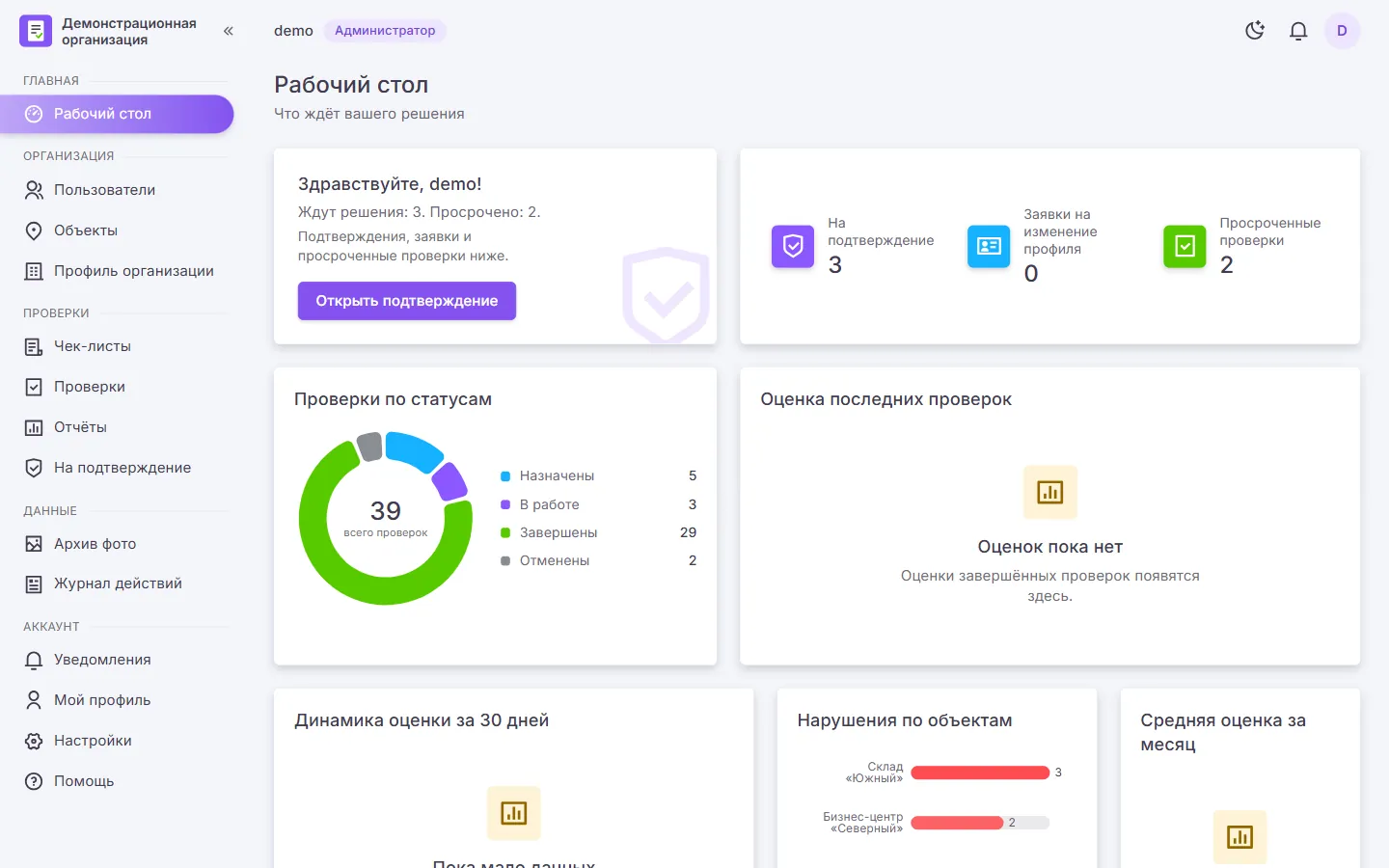 Рабочий стол CheckList: проверки по статусам и ожидающие решения, светлая тема
