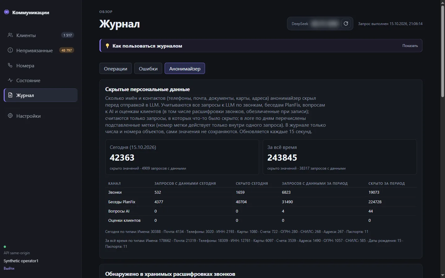 Журнал анонимайзера: сколько персональных данных скрыто перед отправкой в LLM