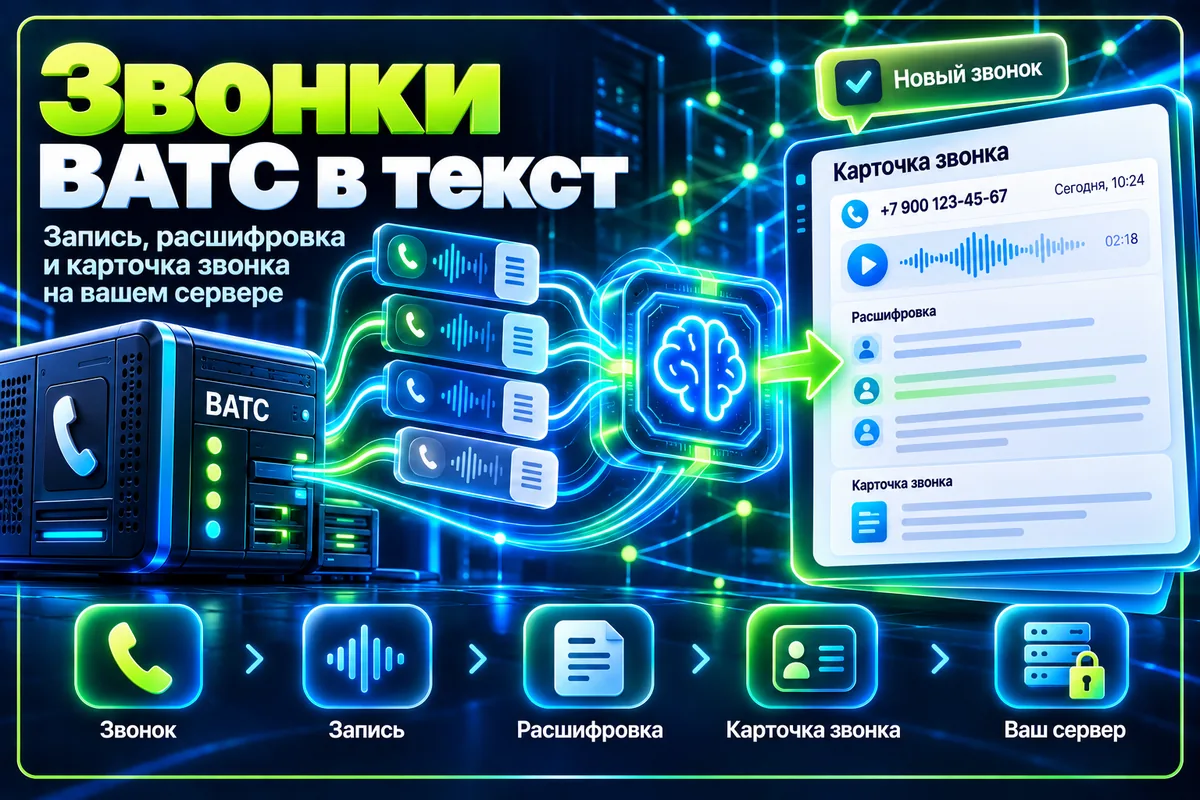 Обложка решения: Интеграция ВАТС